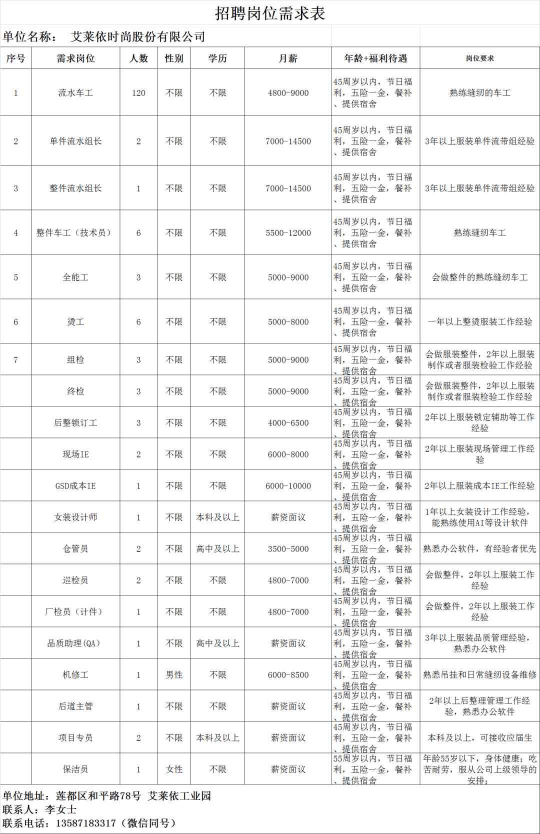 涇縣人才網(wǎng)最新招聘動態(tài)，探尋職業(yè)發(fā)展無限機遇