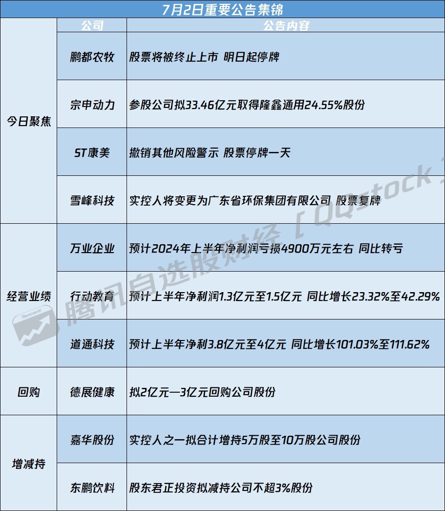 全面解析，最新消息揭秘關(guān)于600777的最新動(dòng)態(tài)