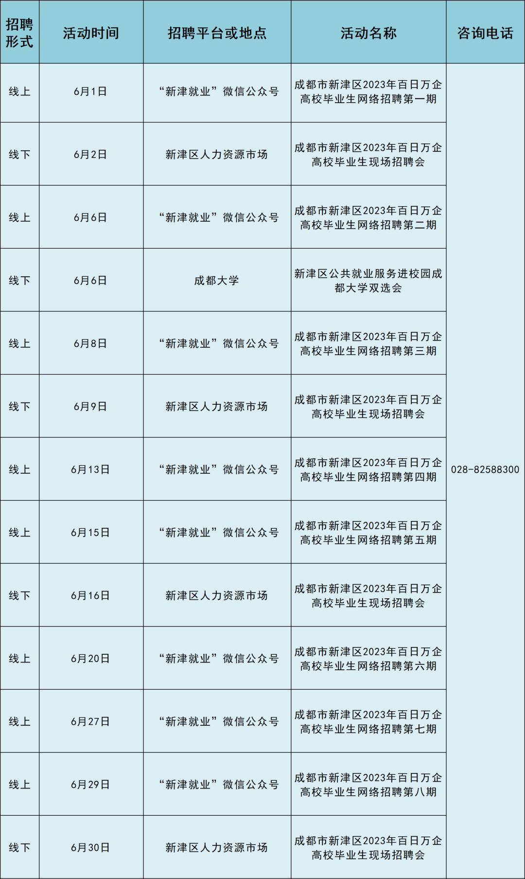 新津金華招聘動(dòng)態(tài)與職業(yè)發(fā)展機(jī)遇概覽