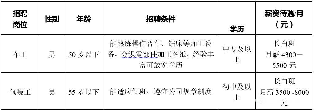 武清叉車司機招聘啟事，最新職位空缺等你來駕！