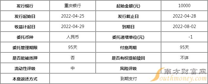 重慶銀行最新理財(cái)產(chǎn)品全面解析