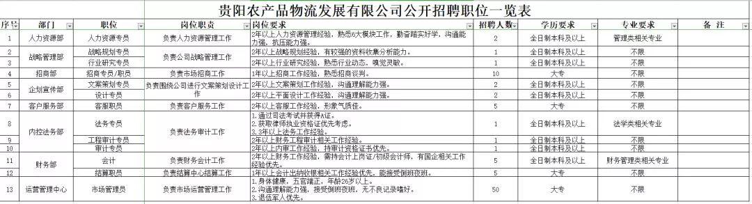 最新國企醫(yī)院改革，探索前行之路