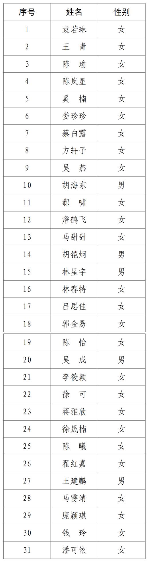 余杭臨平最新招聘動態(tài)與職業(yè)發(fā)展無限機遇