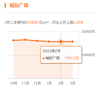 沙縣最新房價動態(tài)及市場趨勢分析與預測