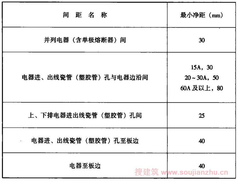 施工臨電規(guī)范最新版，工程安全指南