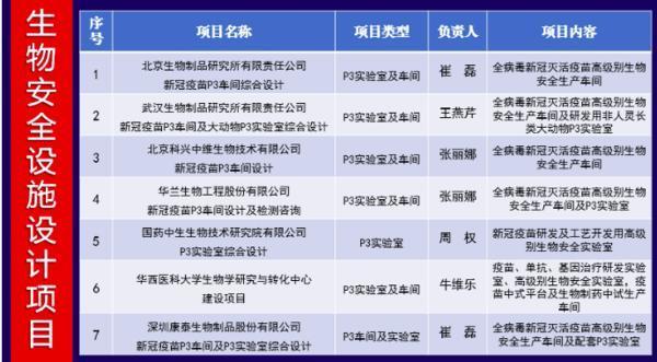 華蘭生物最新消息新聞綜述