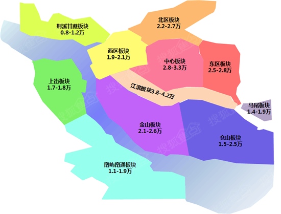 福州市最新房價(jià)走勢動(dòng)態(tài)分析