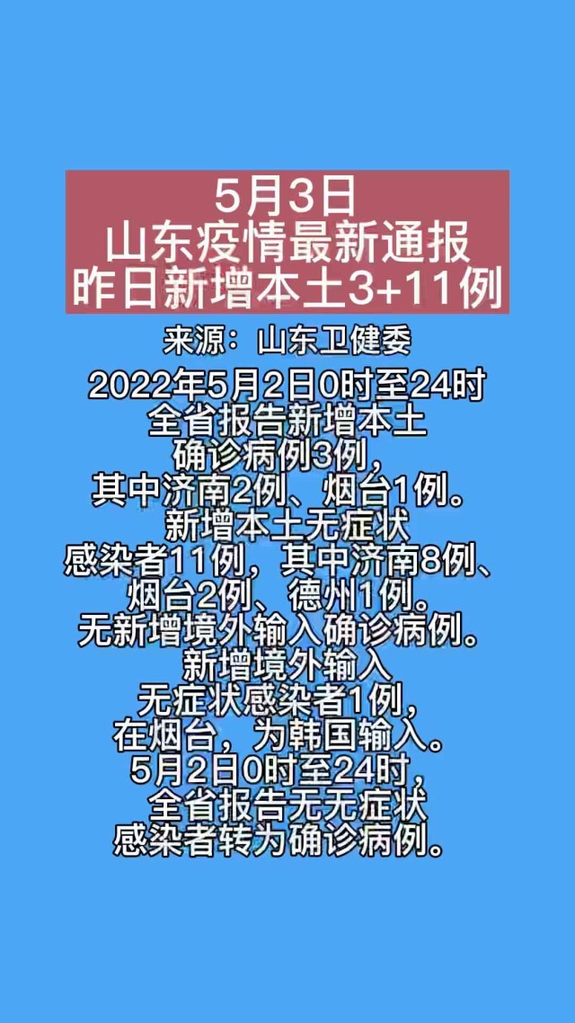 山東省今日疫情最新通知概況