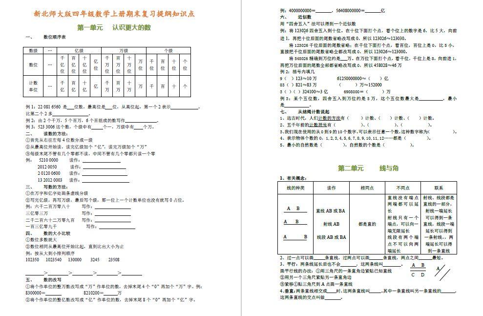 最新小學(xué)數(shù)學(xué)教學(xué)大綱及其深遠(yuǎn)影響分析