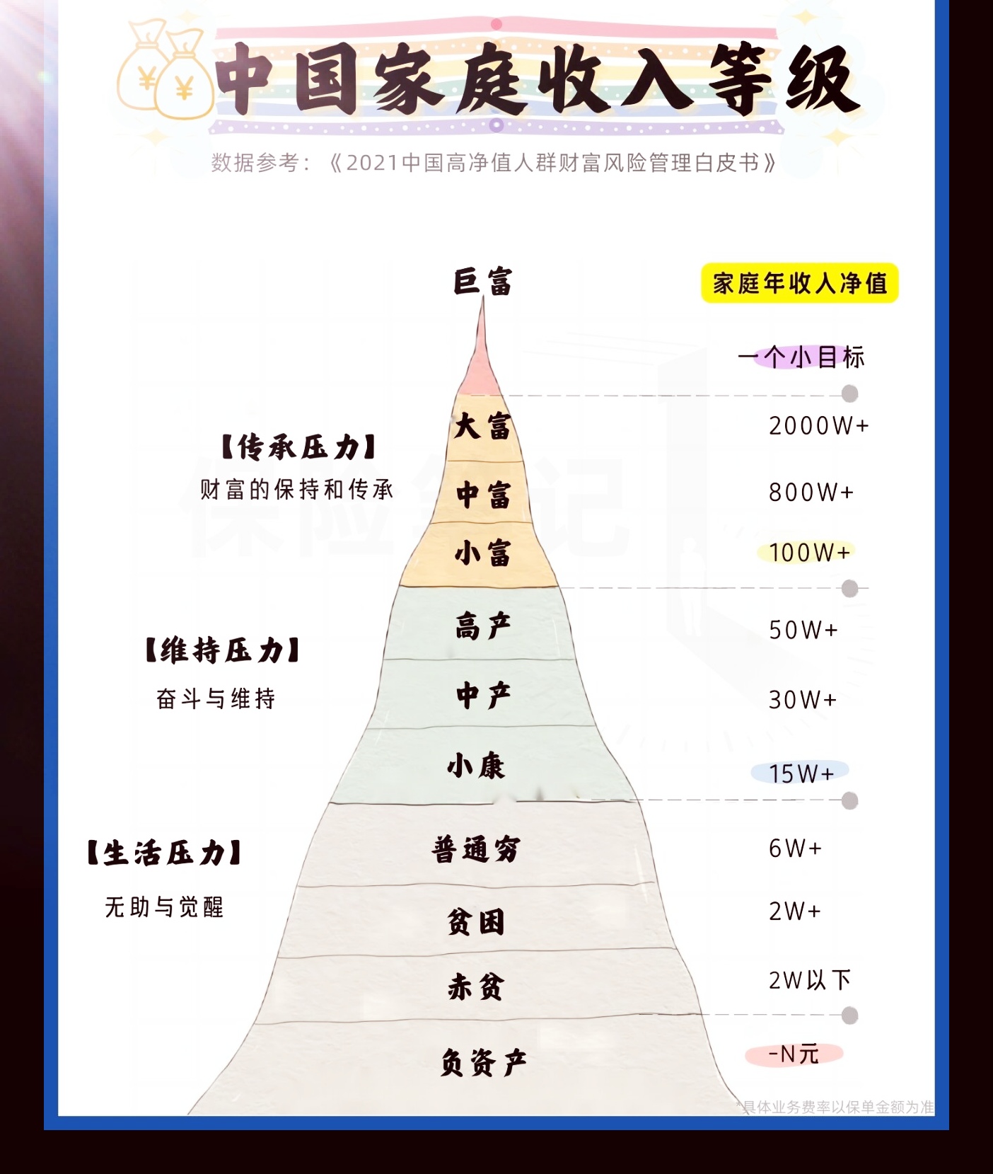 中國(guó)最新貧富劃分標(biāo)準(zhǔn)與社會(huì)影響分析