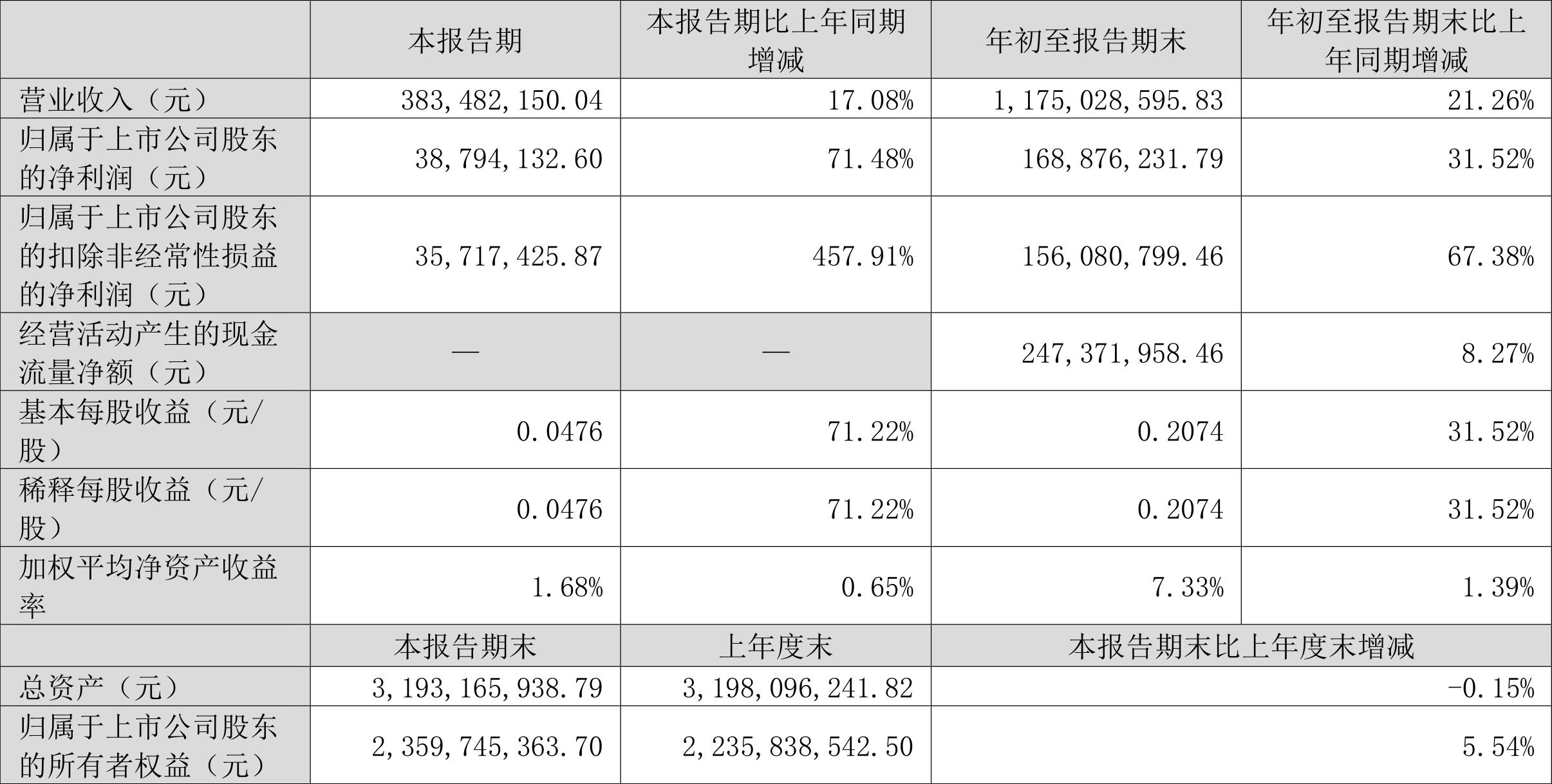 最新精華制藥引領(lǐng)行業(yè)前沿，開創(chuàng)健康新紀(jì)元時(shí)代