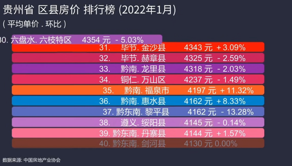 荔波最新房價動態(tài)及市場走勢解析，購房指南與趨勢展望