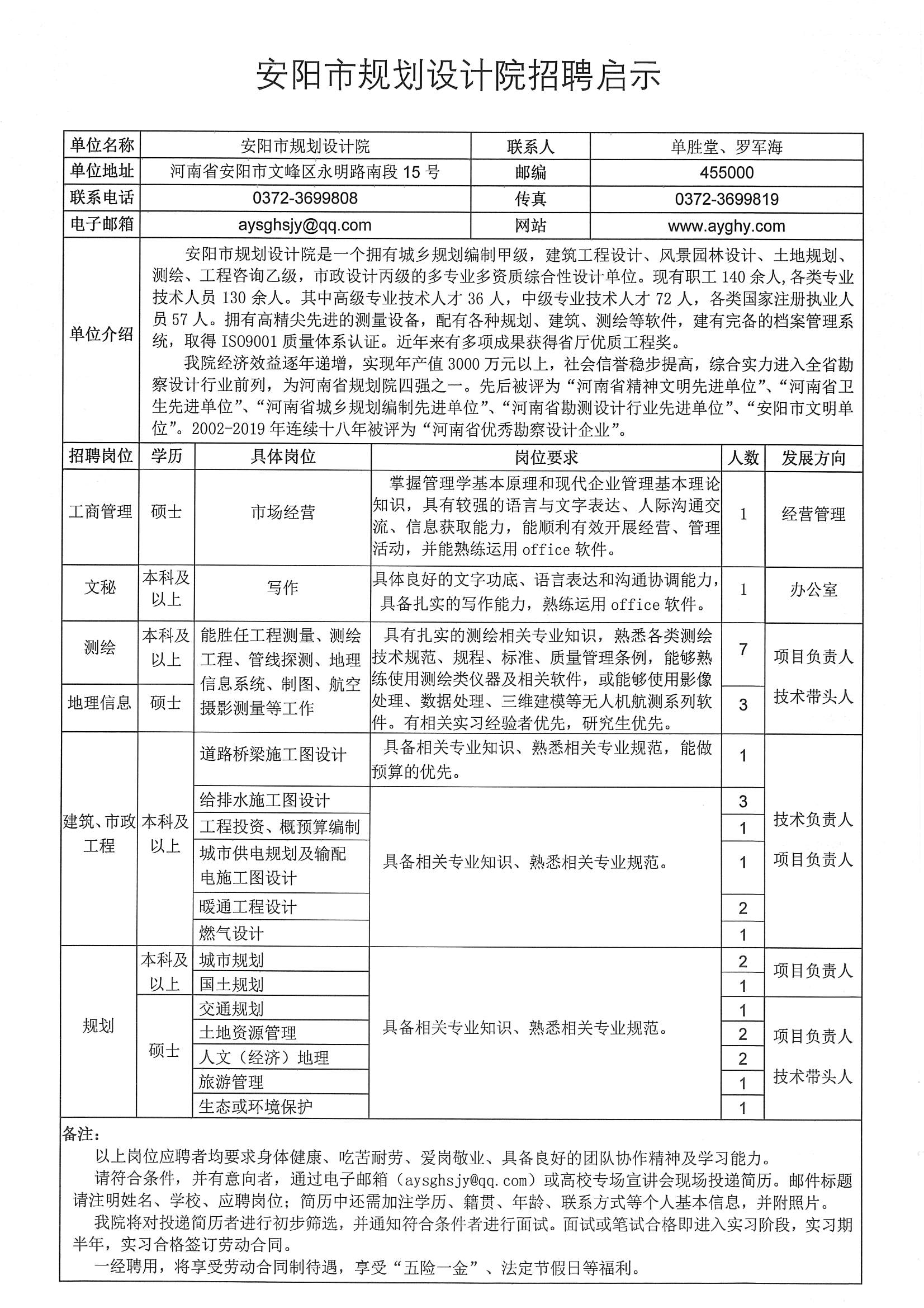 安陽最新招工信息，繁榮工業(yè)城市誠邀人才加盟