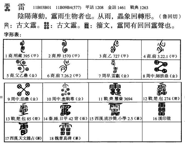 草檑探索，時代步伐中的發(fā)現(xiàn)之旅