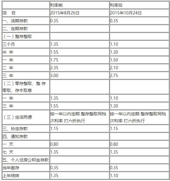 第502頁