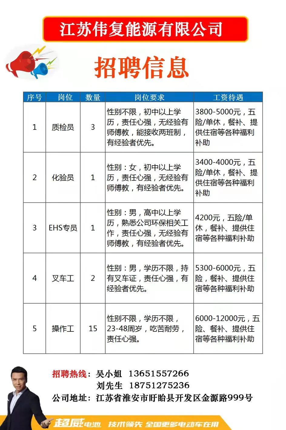 嘉善最新招工信息全面概覽