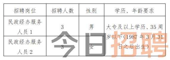 呼圖壁縣招聘動態(tài)更新與職業(yè)機會展望