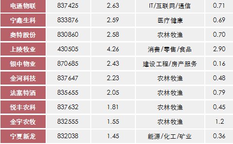 全球企業(yè)最新排名，揭示商業(yè)力量重塑的幕后力量