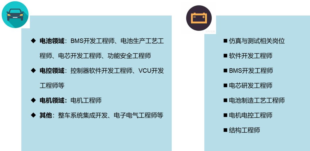 新疆新能源開(kāi)啟綠色發(fā)展新時(shí)代人才招募之旅