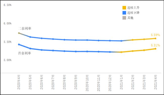 建行最新利率解讀，全面分析2018年利息調整及其影響