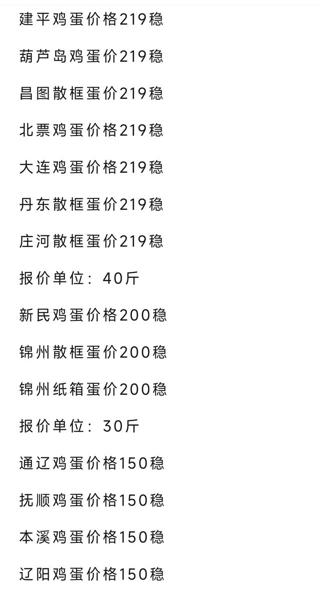 惠民雞蛋價格動態(tài)解析與最新趨勢分析