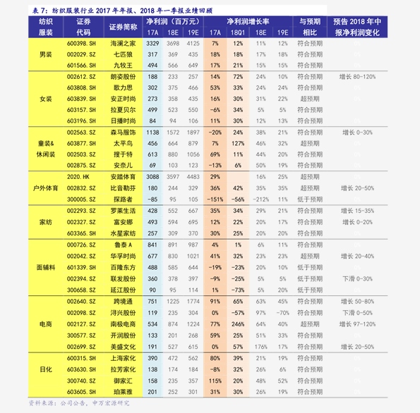 今日鎢價格行情最新分析報告