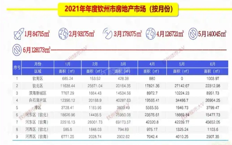 龍州最新房?jī)r(jià)動(dòng)態(tài)及市場(chǎng)趨勢(shì)分析，購(gòu)房指南與走勢(shì)展望