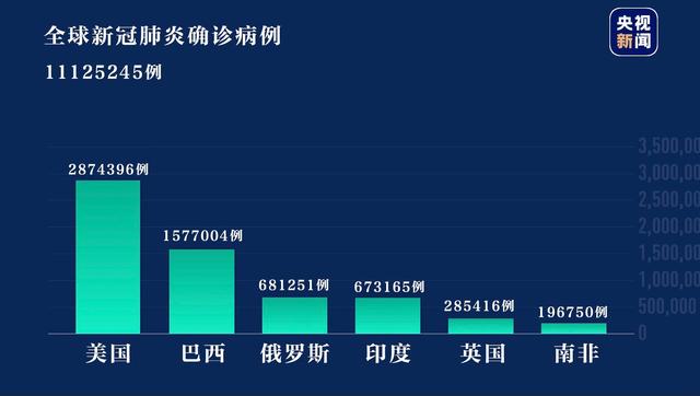 全球疫情最新動態(tài)，共同應(yīng)對挑戰(zhàn)，曙光初現(xiàn)