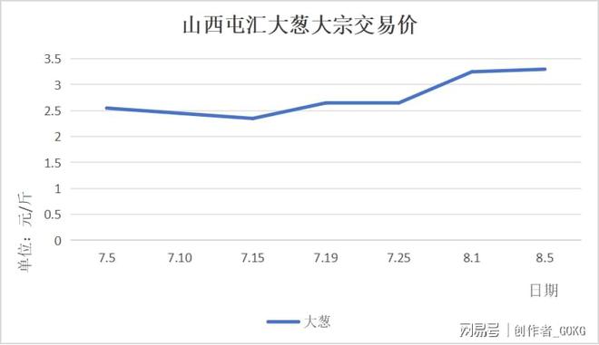 第393頁