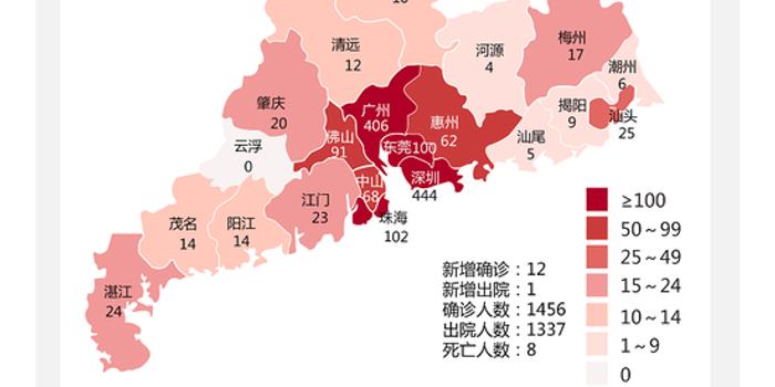 廣東省新冠肺炎最新動態(tài)概況