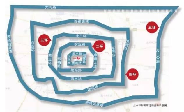 北京五環(huán)最新房價概覽，市場走勢分析與購房指南