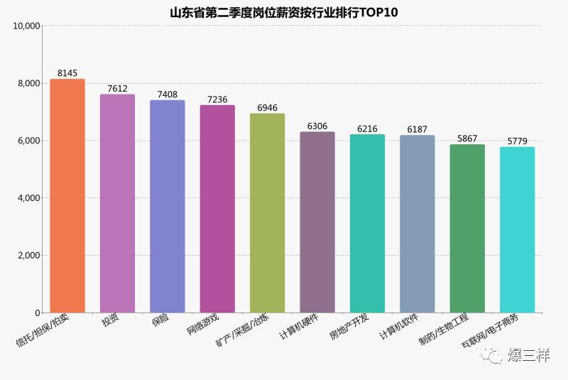 最新計算機排行，探索技術之巔