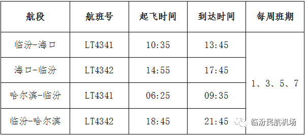 臨汾航班最新動態(tài)與未來展望