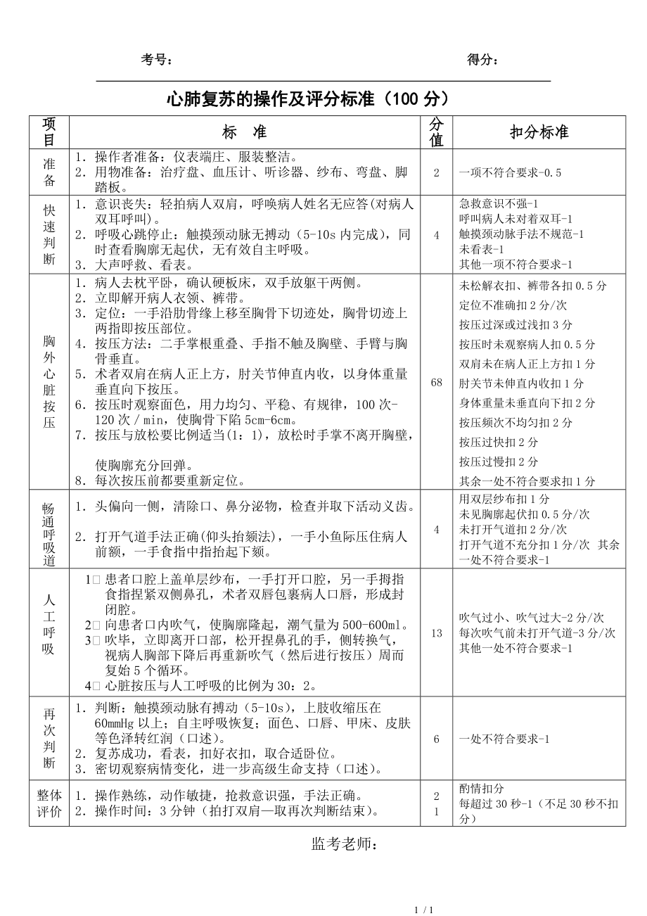 最新心肺復(fù)蘇標準，生命拯救指南