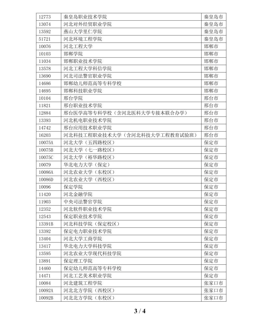 最新考試公告全面解讀