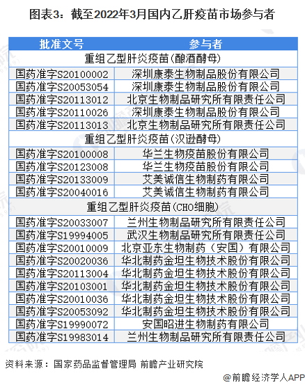 乙肝疫苗前沿突破，最新進(jìn)展與創(chuàng)新研究揭秘