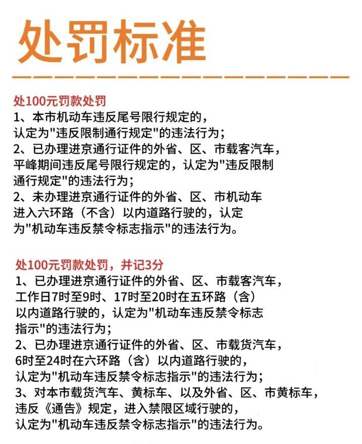 北京限行處罰新政策，構(gòu)建綠色出行新篇章