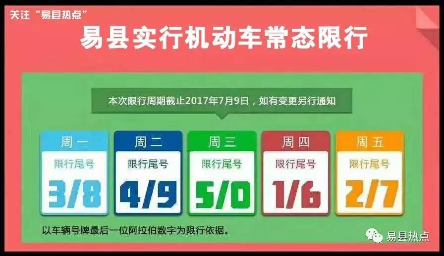 易縣實(shí)施最新限號(hào)措施，應(yīng)對(duì)交通擁堵與環(huán)保的關(guān)鍵舉措