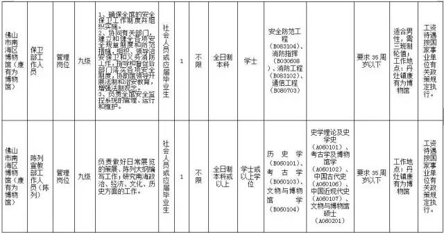 西樵最新招工信息及其地域產(chǎn)業(yè)生態(tài)影響分析