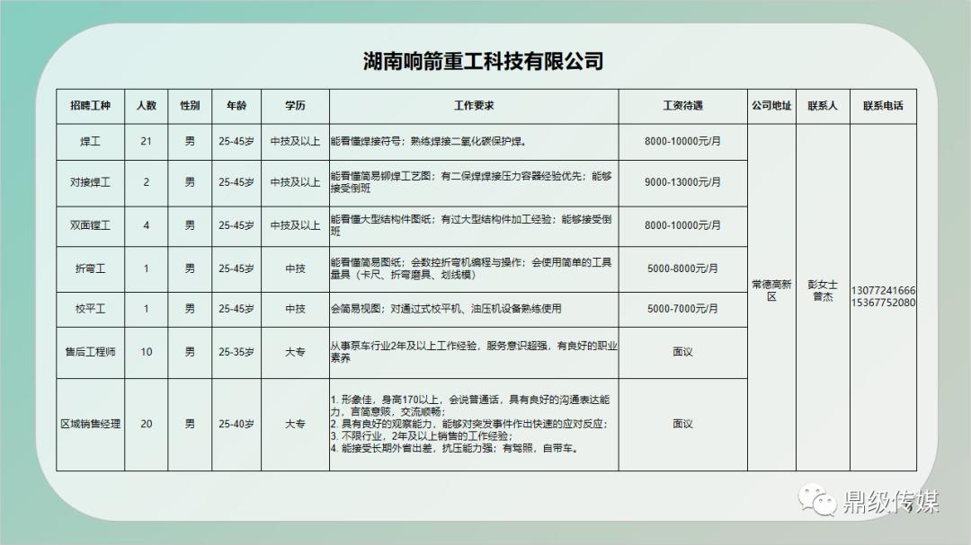 新浦最新招聘動態(tài)及其影響分析