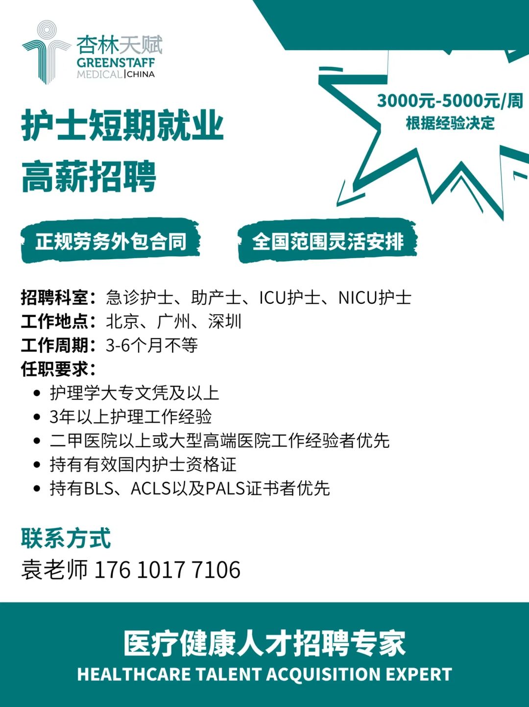 廣州護士招聘最新動態(tài)，職業(yè)發(fā)展的機遇與挑戰(zhàn)