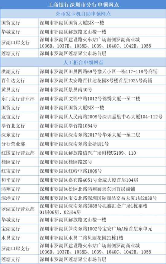 中國銀行最新版本，創(chuàng)新科技重塑金融服務(wù)體驗(yàn)，打造卓越用戶體驗(yàn)