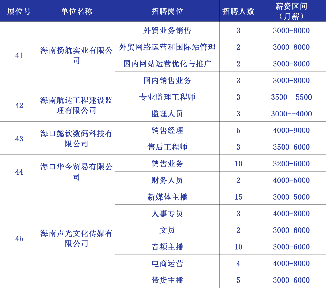 ?？诰频暾衅竸討B(tài)與行業(yè)趨勢解析