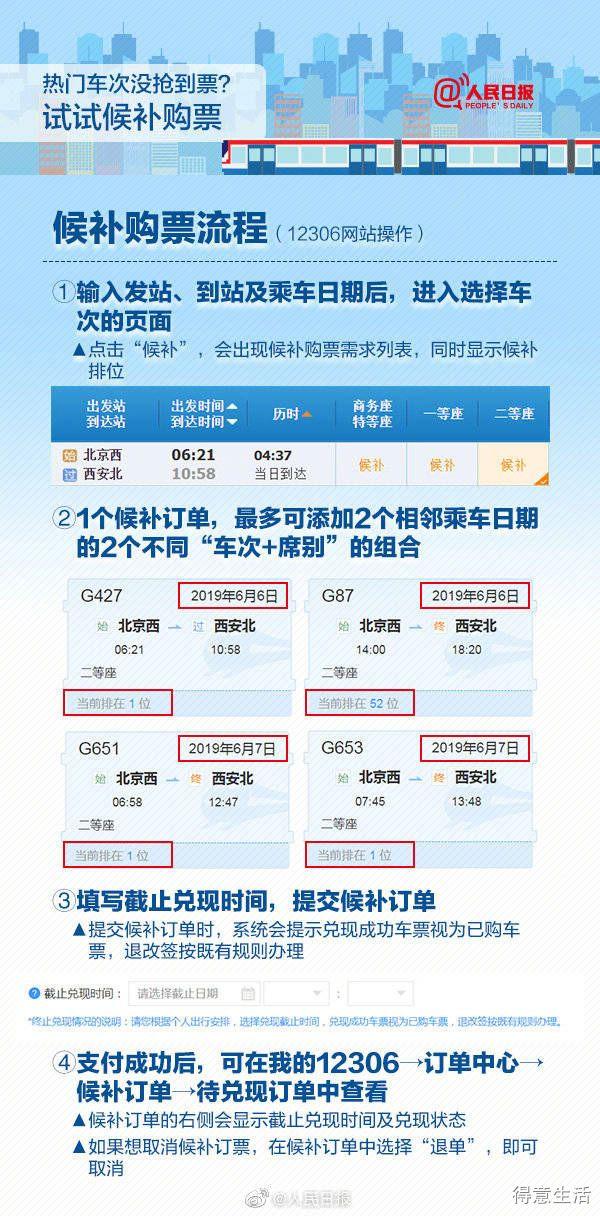 最新操作票的應(yīng)用及其影響力不容小覷